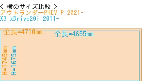 #アウトランダーPHEV P 2021- + X3 xDrive20i 2011-